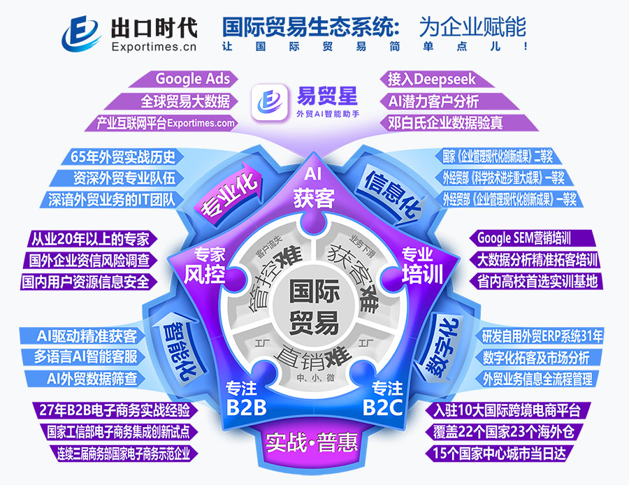 「易贸星」正式发布：为企业构建数智外贸赋能系统